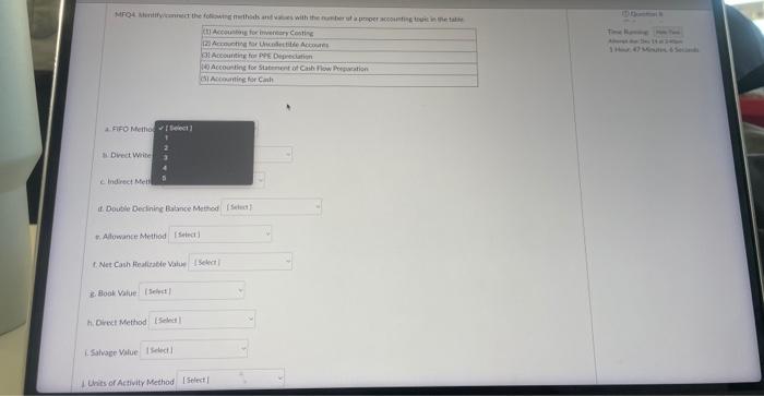 MFQ4 Minify/connect the following methods and values with the number of a