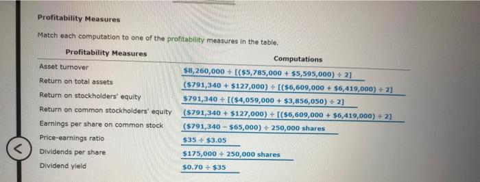 the computations for common analytical measures, you can figure out many aspects