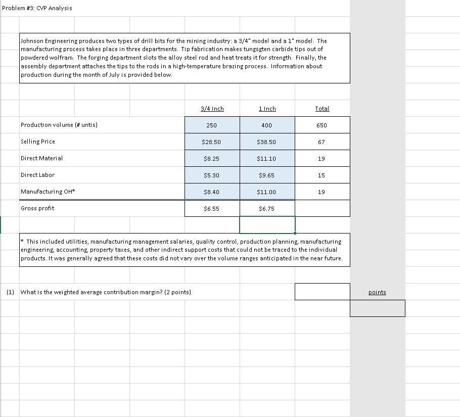 Problem #3: CVP Analysis Johnson Engineering produces two types of drill bits