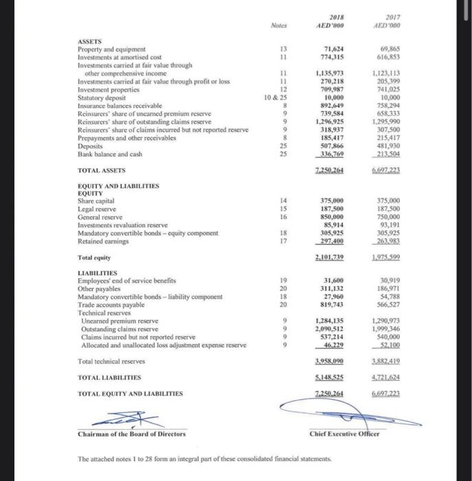 ratio. - overall operating ratio.