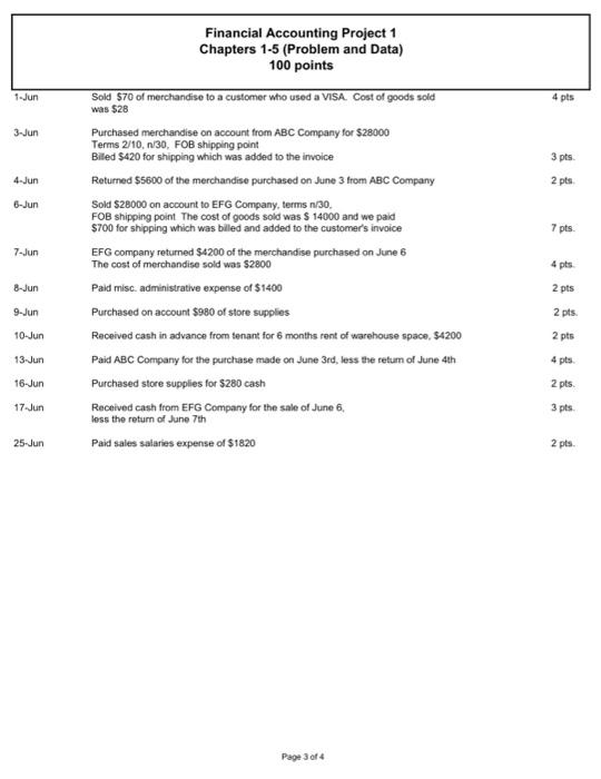 student should complete the project on an independent, individual basis. Tutors and