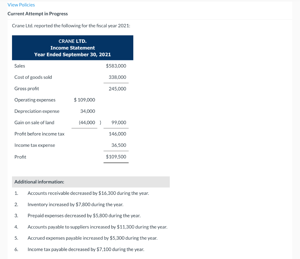 View Policies Current Attempt in Progress Crane Ltd. reported the following for