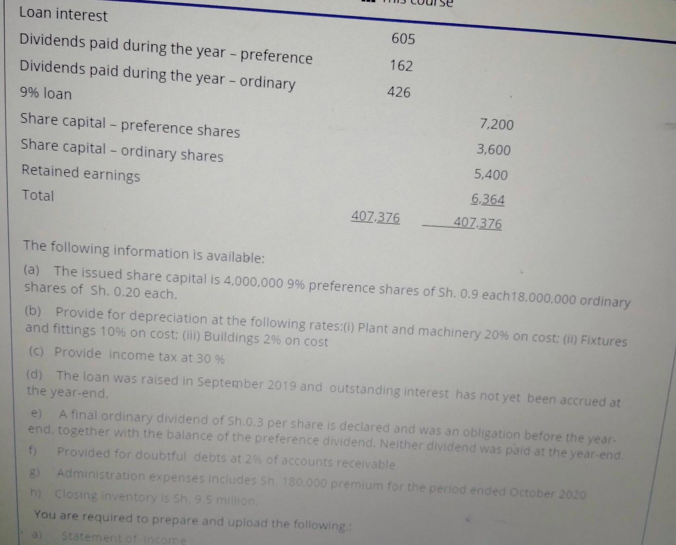 to 30 June 2020, which is shown below. Sh.000 Sh.000 Freehold land
