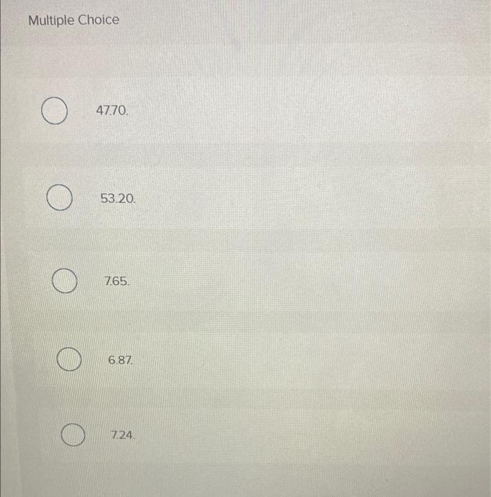used Beginning raw materials inventory Ending raw materials inventory $ 147,600 19,300