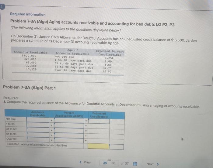 balance includes the following items. Accounts receivable $994,143 debit Allowance for doubtful
