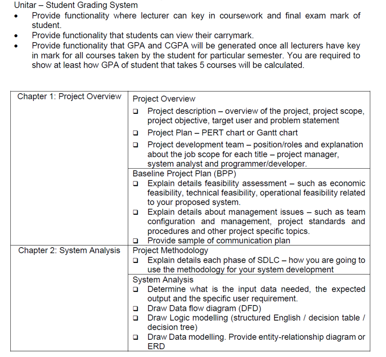 Unitar Student Grading System Provide functionality where lecturer can key in coursework