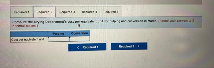 Drying Department's equivalent units of production for pulping and conversion in March.