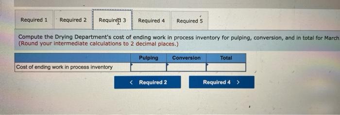Equivalent units of production Pulping Conversion