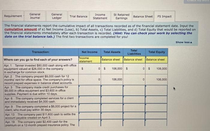 Company LO A1, P1 Karla Tanner opens a web consulting business called