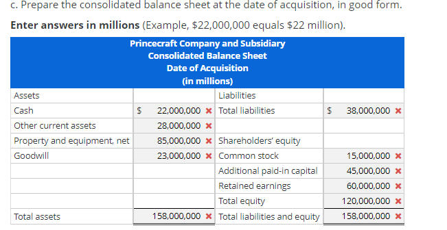 the voting shares of Sylvan for $40 million in cash. The book