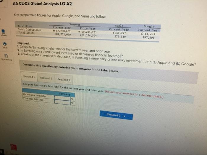 AA 02-03 Global Analysis LO A2 Key comparative figures for Apple, Google,