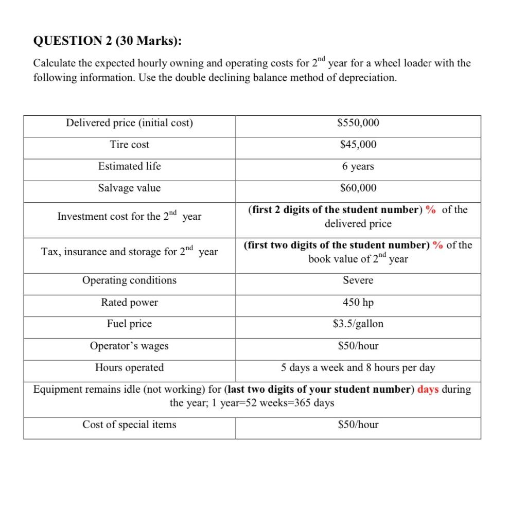 QUESTION 2 (30 Marks): year for a wheel loader with the Calculate