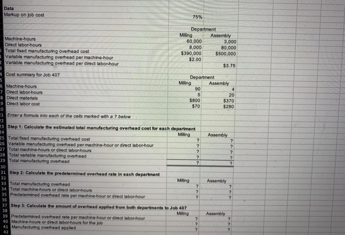 Data Markup on job cost Machine-hours Direct labor-hours Total fixed manufacturing overhead