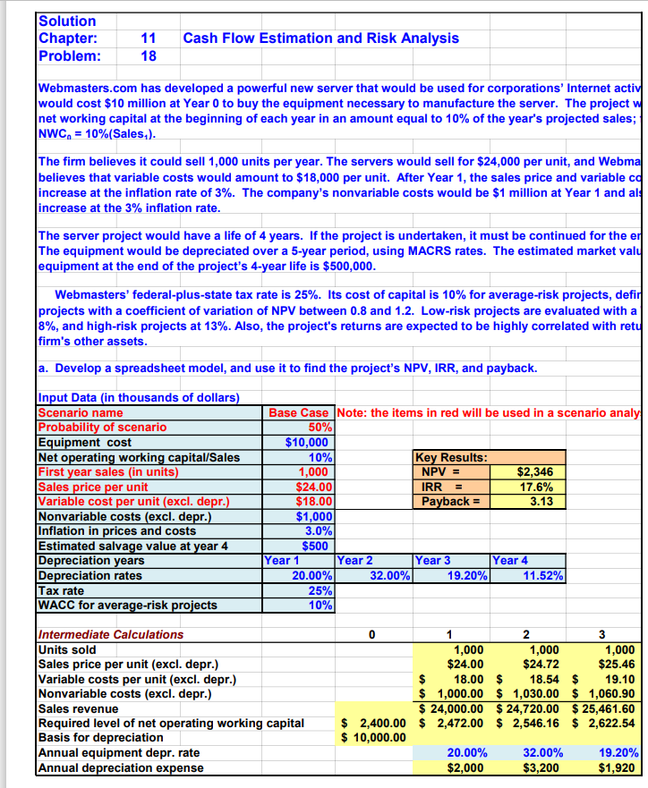 Solution Chapter: Problem: 11 18 Cash Flow Estimation and Risk Analysis Webmasters.com