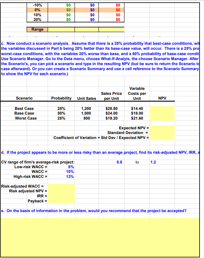 equipment necessary to manufacture the server. The project net working capital at