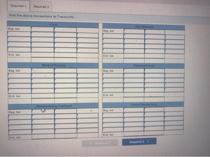 Prepare T-Accounts [LO3-2, LO3-4] Jurvin Enterprises is a manufacturing company that had