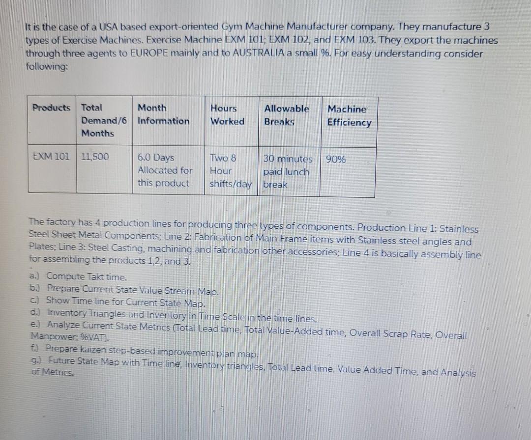 It is the case of a USA based export-oriented Gym Machine Manufacturer