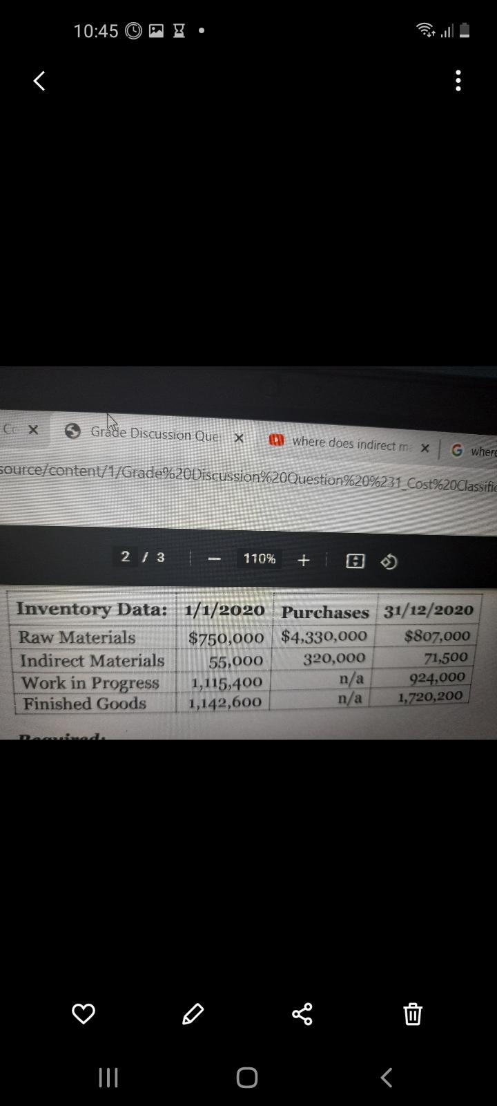 where does indirect material X G where does indirect material x esource/content/1/Grade%20Discussion%20Question%20%231