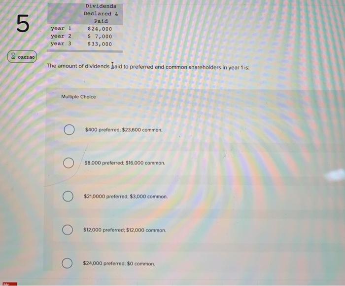 5 year 1 Dividends Declared & Paid $24,000 year 2 $ 7,000