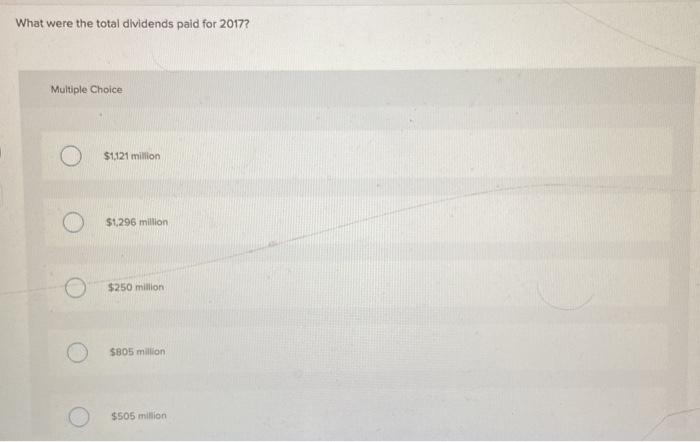 Statement ($ in millions) Net sales Cost of goods sold Depreciation Earnings