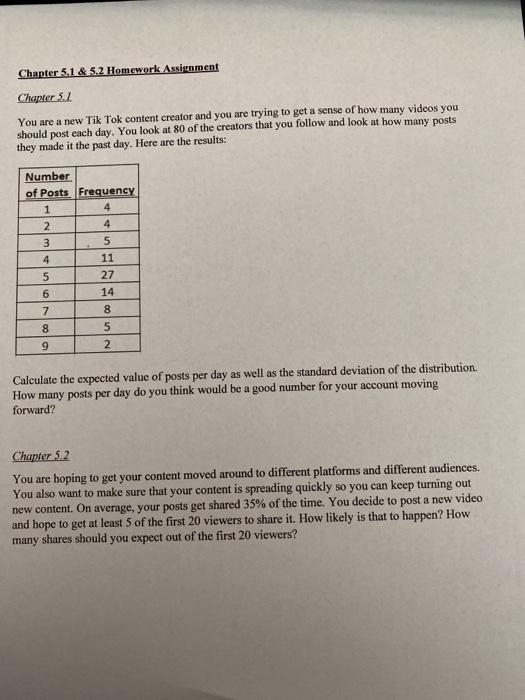 Chapter 5.1 & 5.2 Homework Assignment Chapter 5.1 You are a new