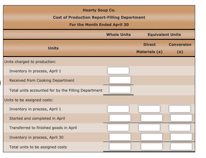 entered from the cooking process at the beginning of the filling process.