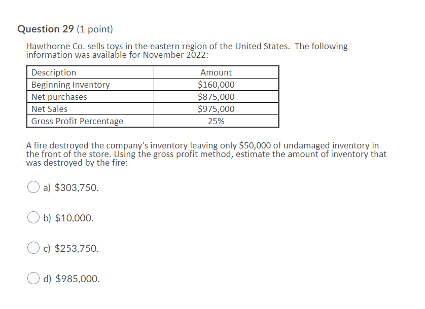 certain information is provided below. Normal Estimated Expected Profit Original Replacement Selling