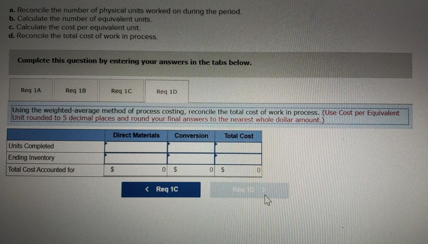 Total cost of beginning work in process Number of units started Number