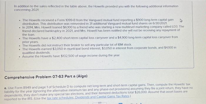 07-4) (Algo) [The following information applies to the questions displayed below] During