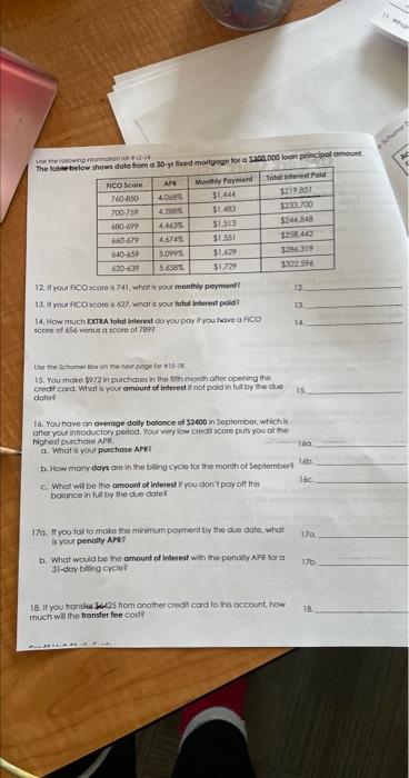 the the loowing intonation for The table below shows data from a