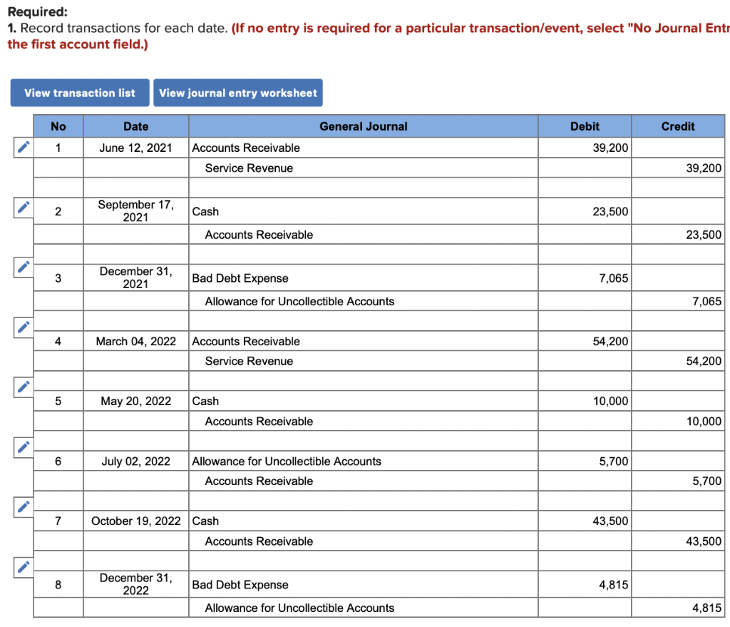 Required: 1. Record transactions for each date. (If no entry is required