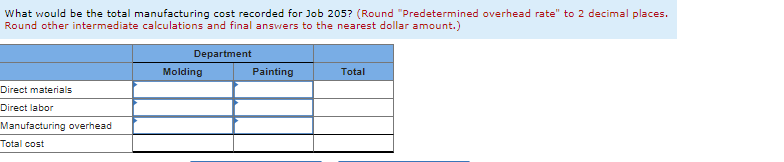 retailers. The company uses a job-order costing system In which departmental predetermined