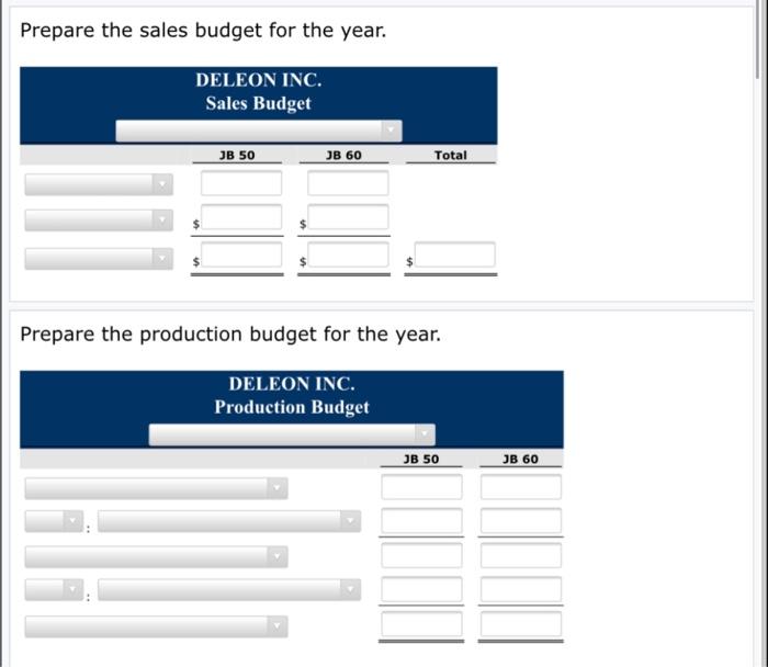 furnish the data shown below. Sales budget: Anticipated volume in units Unit
