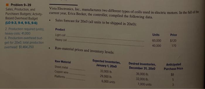 Problem 9-39 Sales, Production, and Purchases Budgets, Activity- Based Overhead Budget (LO
