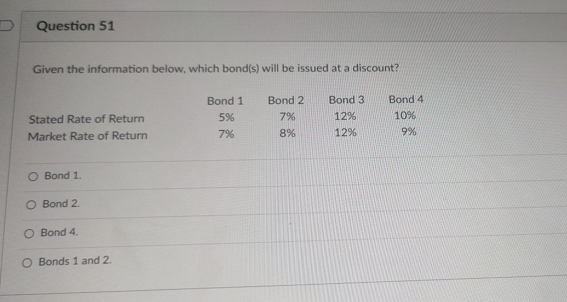 Question 51 Given the information below, which bond(s) will be issued at