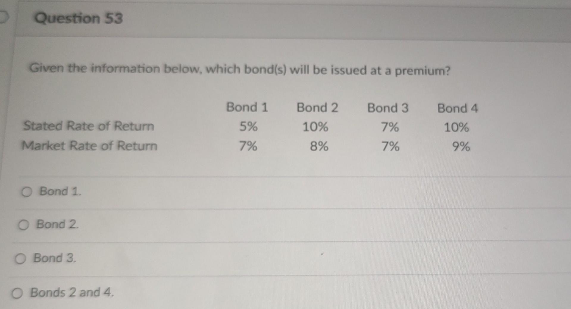 Question 53 Given the information below, which bond(s) will be issued at