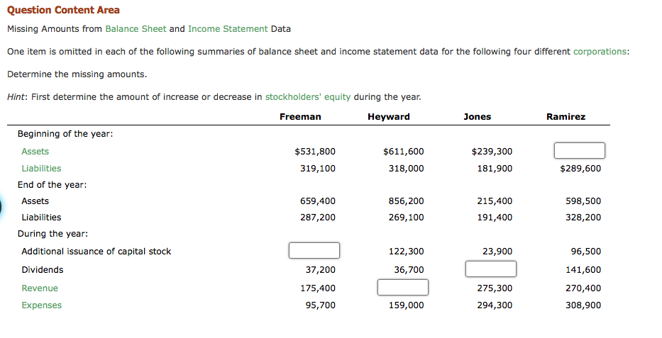 Question Content Area Missing Amounts from Balance Sheet and Income Statement Data