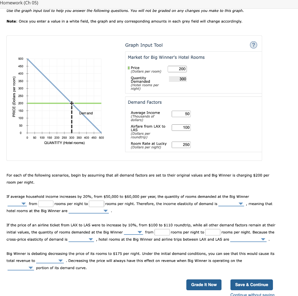 Homework (Ch 05) Use the graph input tool to help you answer