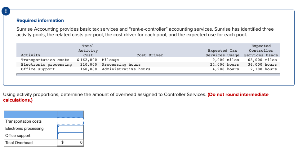 ! Required information Sunrise Accounting provides basic tax services and "rent-a-controller" accounting