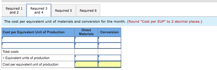 products. Information for the company's first production process September follows. Assume that