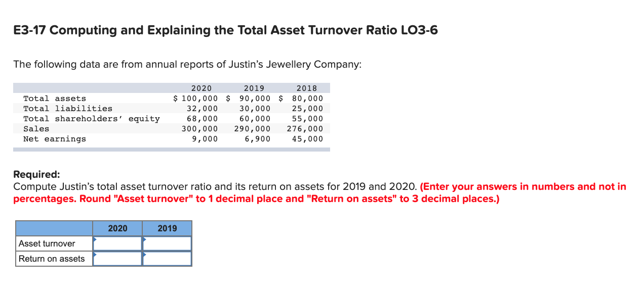 E3-17 Computing and Explaining the Total Asset Turnover Ratio LO3-6 The following