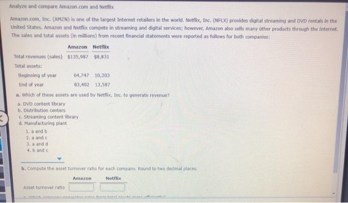 Analyze and compare Amazon.com and Netflix Amazon.com, Inc. (AMZN) is one of