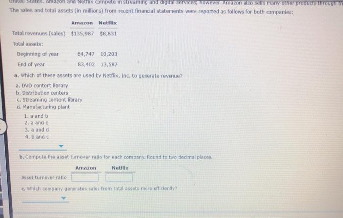 the largest Internet retailers in the world. Netflix, Inc. (NFLX) provides digital