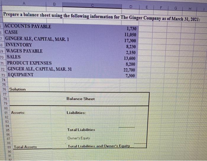00 D G H Prepare a balance sheet using the following information