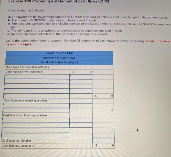 Exercise 1-18 Preparing a statement of cash flows LO P2 Also assume