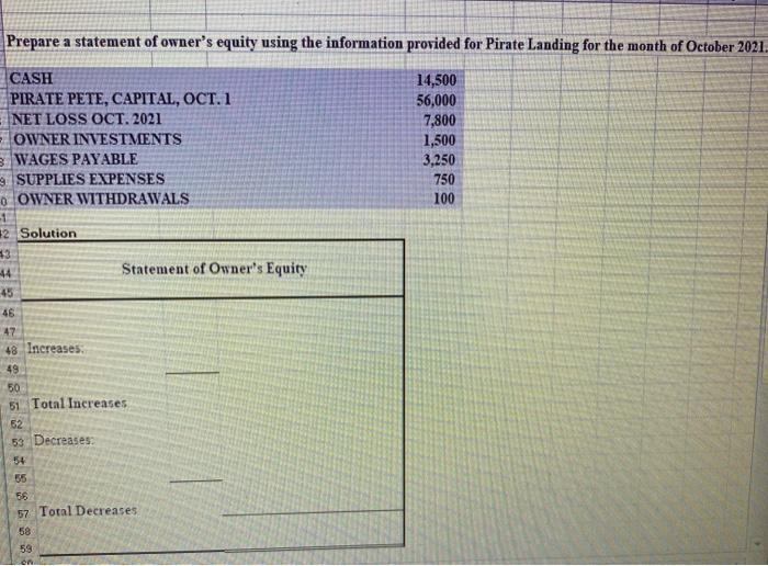 Prepare a statement of owner's equity using the information provided for Pirate