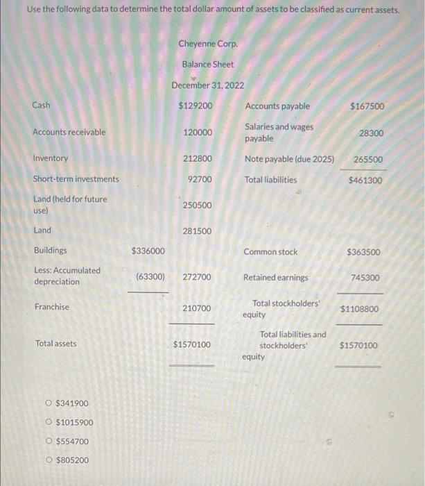 Use the following data to determine the total dollar amount of assets