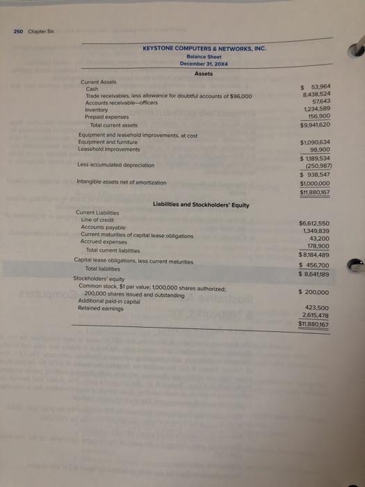 250 Chapter Six KEYSTONE COMPUTERS & NETWORKS, INC. Balance Sheet December 31,