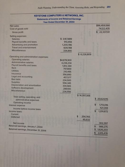 20x4 Assets Current Assets Cash Trade receivables, less allowance for doubtful accounts