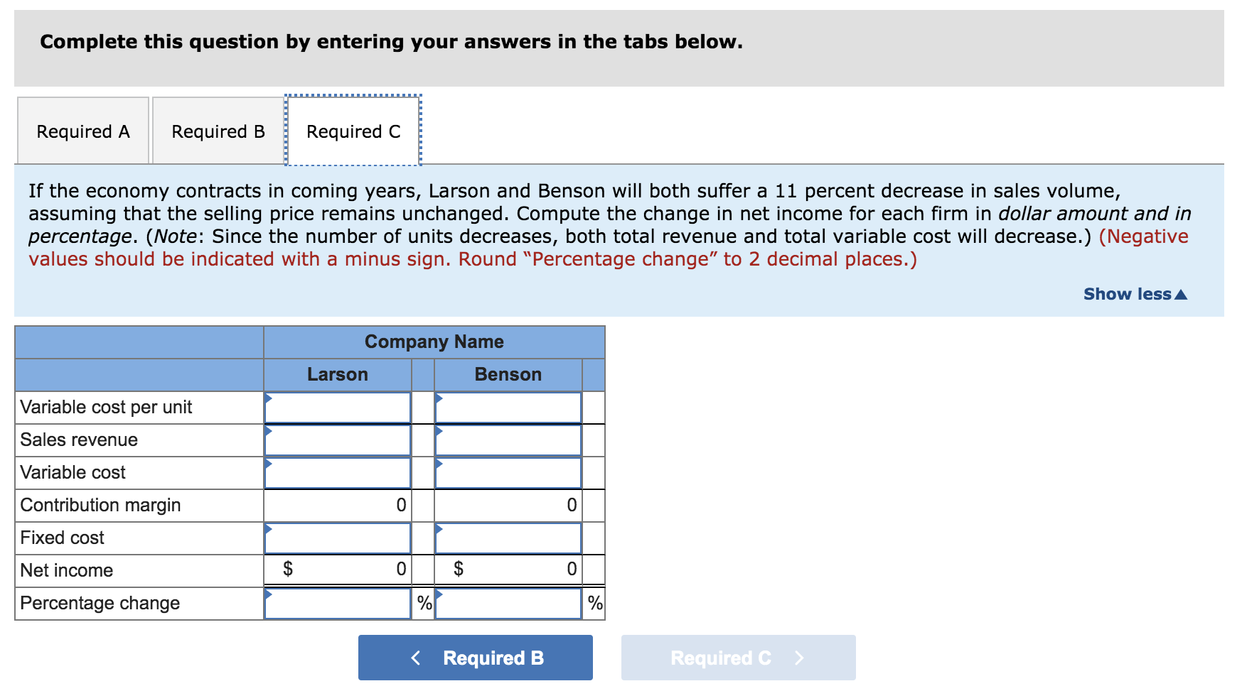 in a start-up firm. He is nervous, however, about future economic volatility.